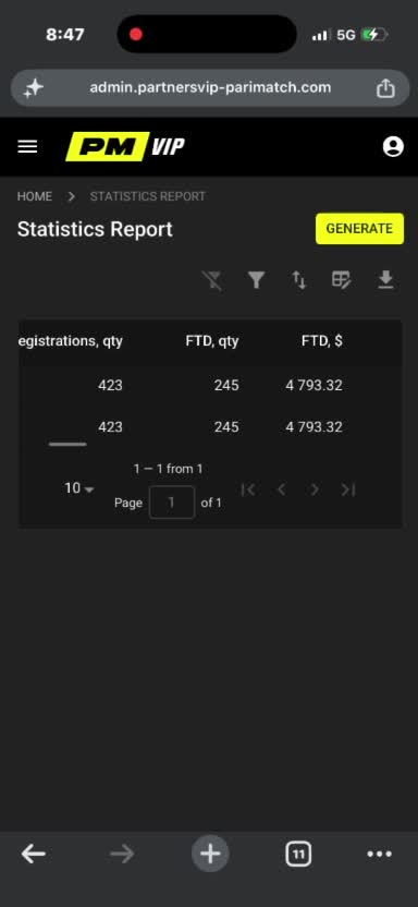 Parimatch statistics report with 245 FTDs and 423 registrations